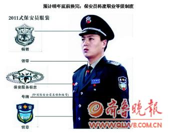 保安員級別的肩章圖案。